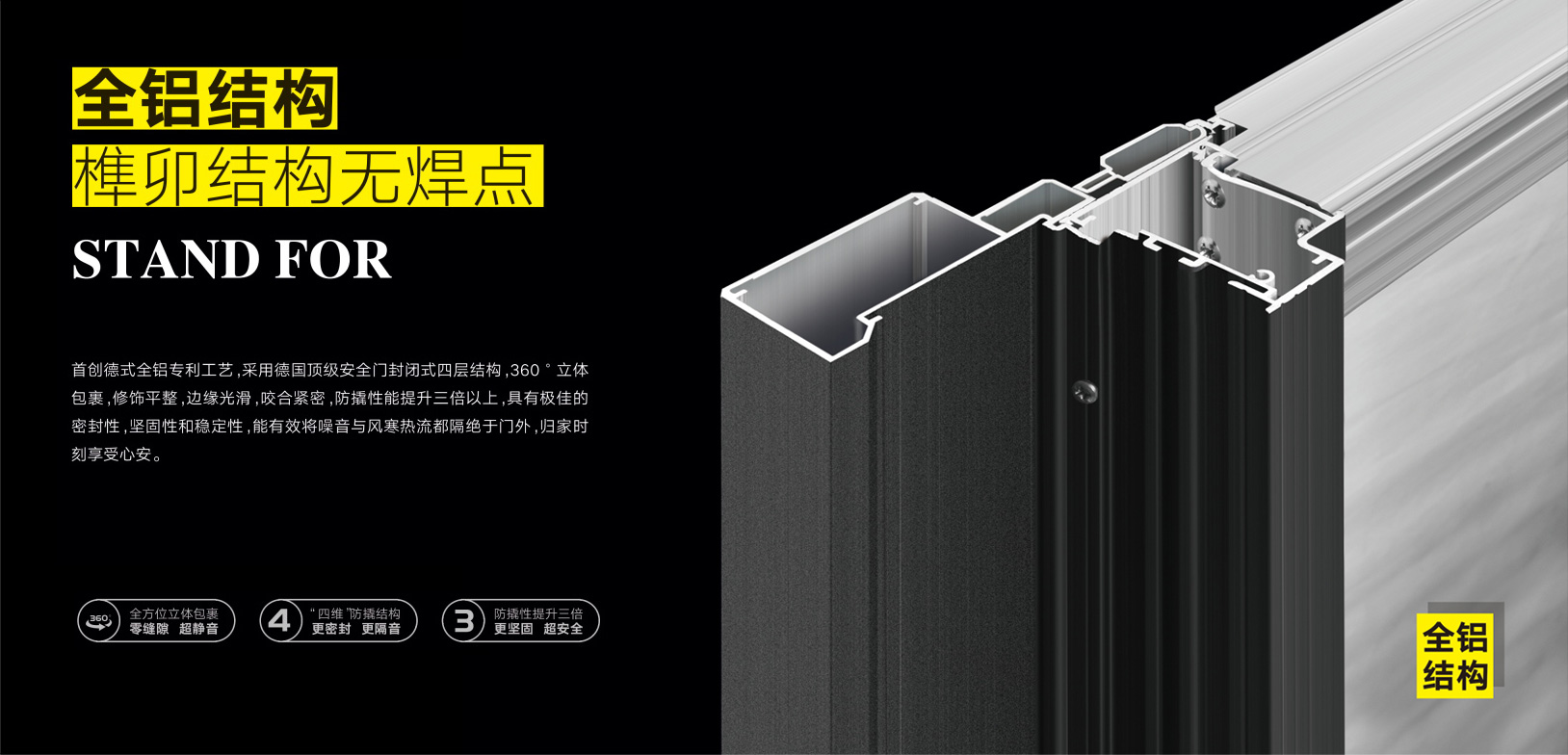 卡斯兰盾铸铝门